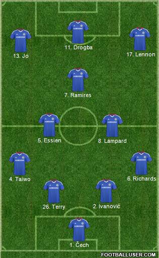 Chelsea Formation 2011