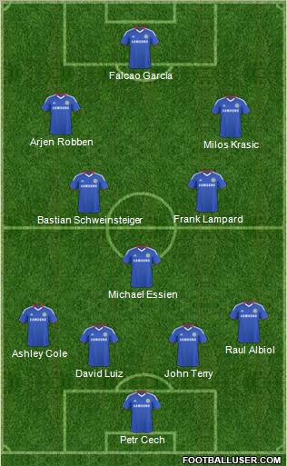 Chelsea Formation 2011