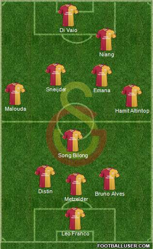 Galatasaray SK Formation 2011