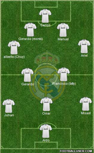 Real Madrid C.F. Formation 2011