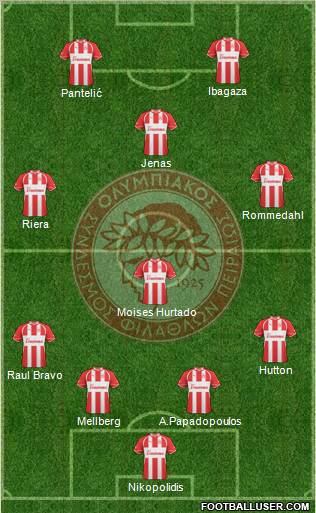 Olympiakos SF Piraeus Formation 2011