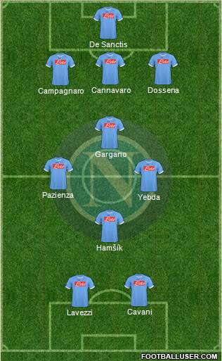 Napoli Formation 2011