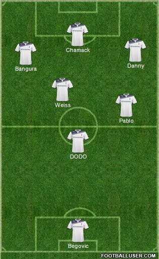 Tottenham Hotspur Formation 2011