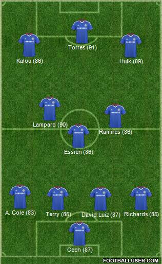 Chelsea Formation 2011