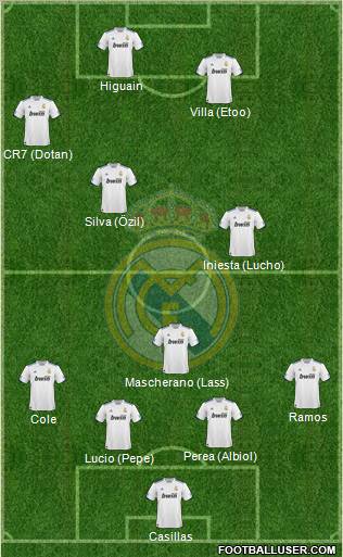 Real Madrid C.F. Formation 2011