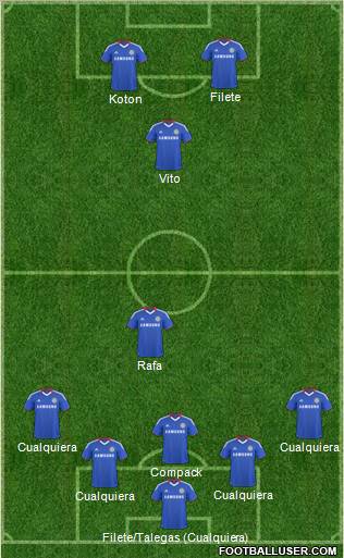 Chelsea Formation 2011