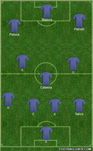 Championship Manager Team Formation 2011