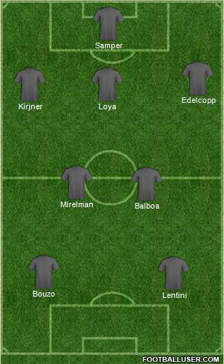 Dream Team Formation 2011