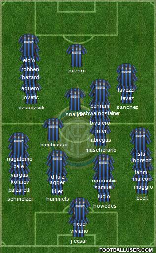 F.C. Internazionale Formation 2011