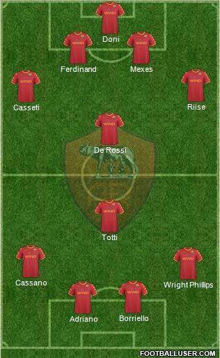 AS Roma Formation 2011