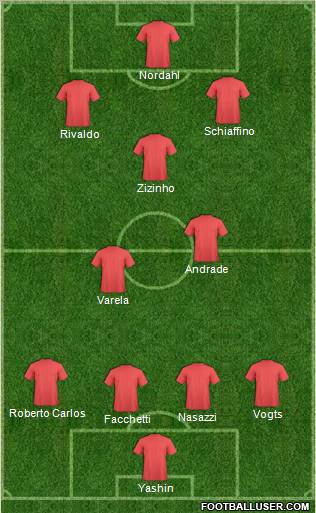 Dream Team Formation 2011