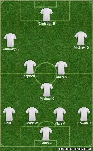 Dream Team Formation 2011