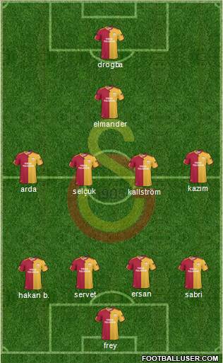 Galatasaray SK Formation 2011