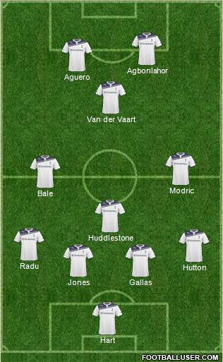 Tottenham Hotspur Formation 2011