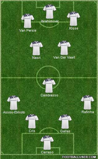 Tottenham Hotspur Formation 2011