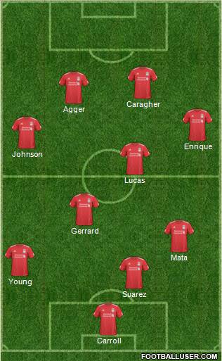 Liverpool Formation 2011