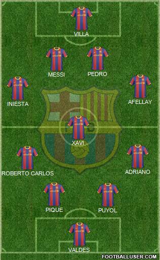 F.C. Barcelona Formation 2011