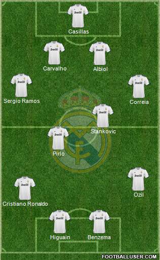 Real Madrid C.F. Formation 2011