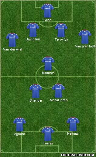 Chelsea Formation 2011