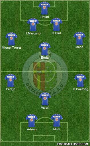 Getafe C.F., S.A.D. Formation 2011