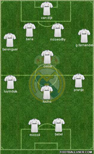 Real Madrid C.F. Formation 2011