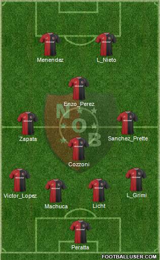 Newell's Old Boys Formation 2011