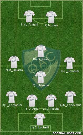 Quilmes Formation 2011