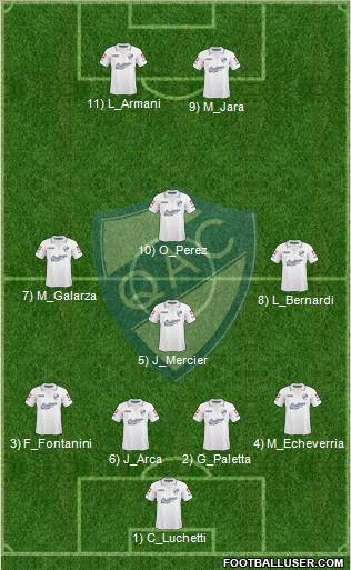 Quilmes 4-1-3-2 football formation