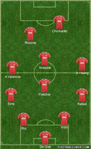 Manchester United Formation 2011