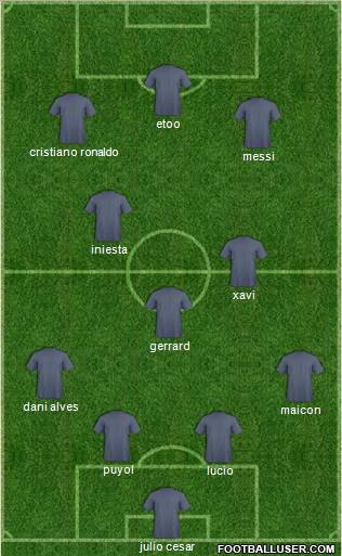 Pro Evolution Soccer Team Formation 2011