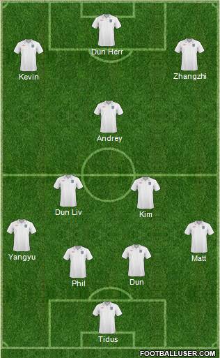 England Formation 2011