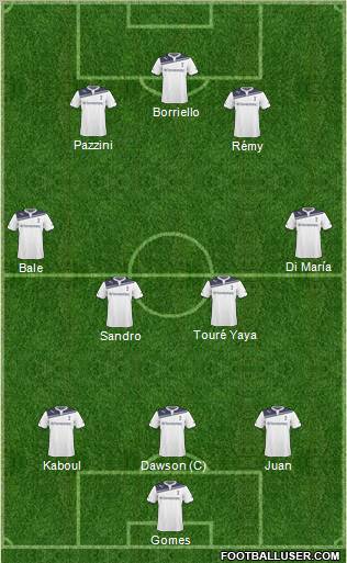 Tottenham Hotspur Formation 2011