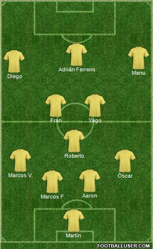 World Cup 2010 Team Formation 2011