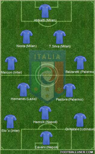 Italy Formation 2011
