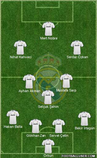 Real Madrid C.F. Formation 2011