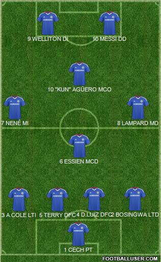 Chelsea Formation 2011