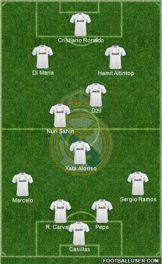 Real Madrid C.F. Formation 2011