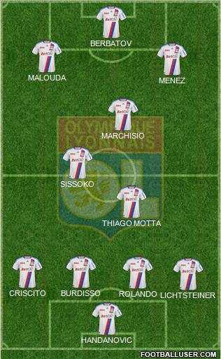 Olympique Lyonnais Formation 2011
