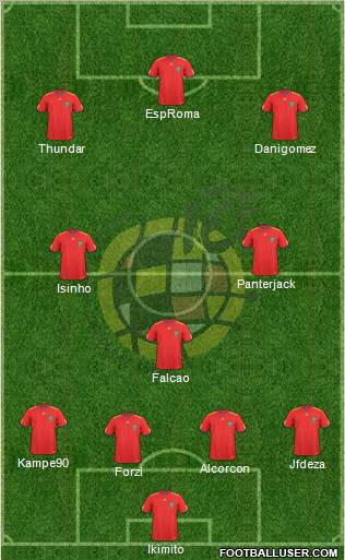 Spain Formation 2011