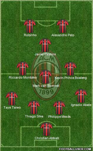 A.C. Milan Formation 2011