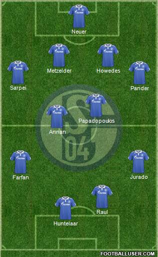 FC Schalke 04 Formation 2011