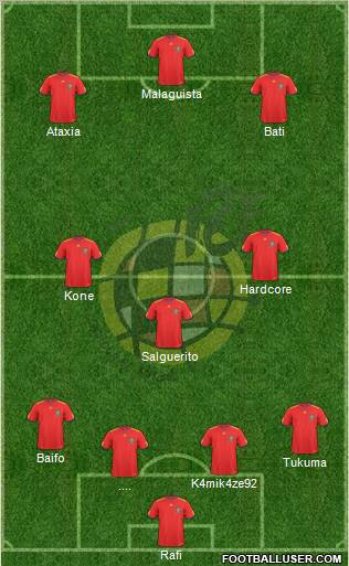 Spain Formation 2011
