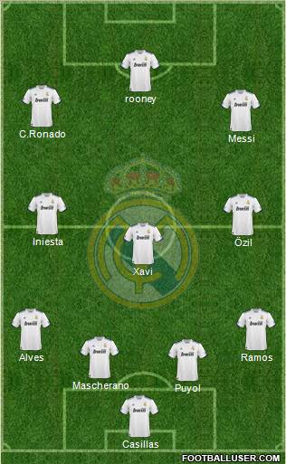 Real Madrid C.F. Formation 2011