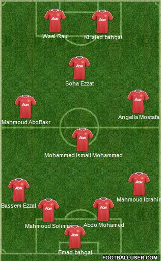 Manchester United Formation 2011