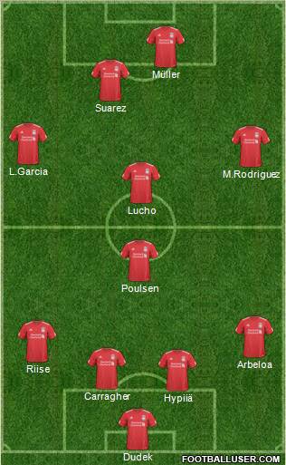 Liverpool Formation 2011
