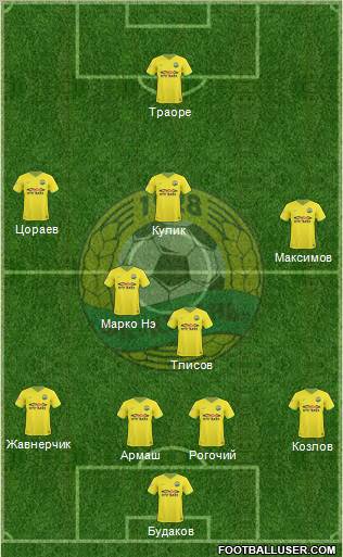 Kuban Krasnodar Formation 2011