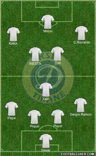 KS Dinamo Tirana Formation 2011