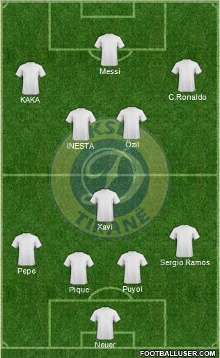 KS Dinamo Tirana football formation