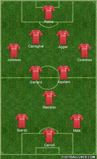 Liverpool Formation 2011