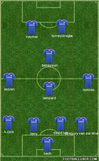 Chelsea Formation 2011